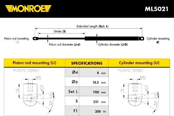 Monroe ML5021 - Gas Spring, boot, cargo area autospares.lv