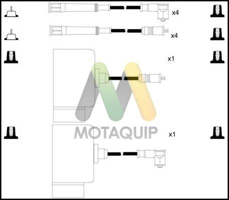 Motaquip LDRL1007 - Ignition Cable Kit autospares.lv