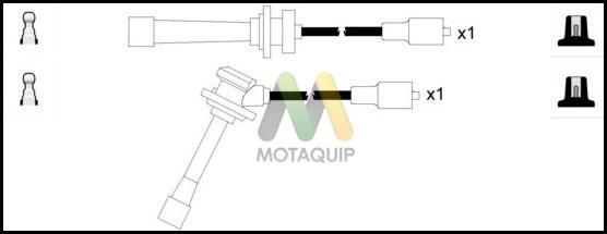 Motaquip LDRL1324 - Ignition Cable Kit autospares.lv