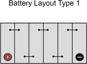 NAPA 250N - Starter Battery autospares.lv