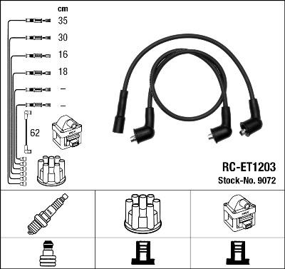 NGK 9072 - Ignition Cable Kit autospares.lv