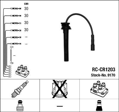 NGK 9170 - Ignition Cable Kit autospares.lv