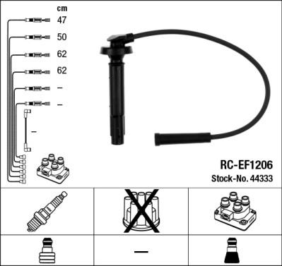 NGK 44333 - Ignition Cable Kit autospares.lv
