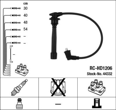 NGK 44332 - Ignition Cable Kit autospares.lv