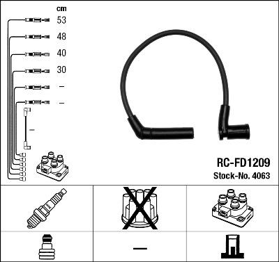 NGK 4063 - Ignition Cable Kit autospares.lv