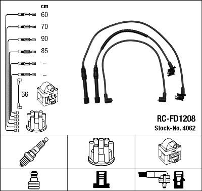 NGK 4062 - Ignition Cable Kit autospares.lv