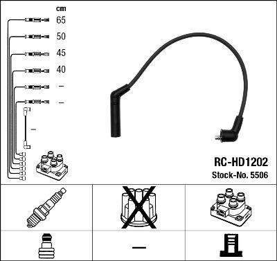 NGK 5506 - Ignition Cable Kit autospares.lv