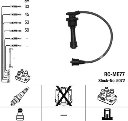 NGK 5072 - Ignition Cable Kit autospares.lv