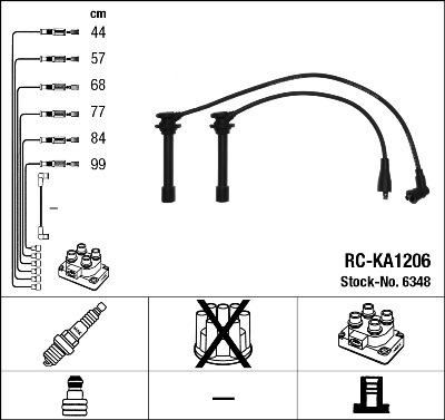NGK 6348 - Ignition Cable Kit autospares.lv