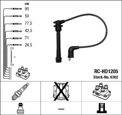 NGK 6302 - Ignition Cable Kit autospares.lv