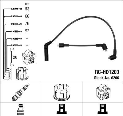NGK 6206 - Ignition Cable Kit autospares.lv