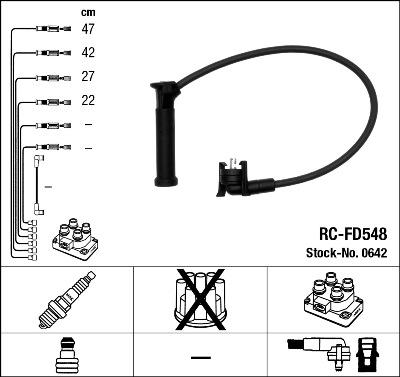 NGK 0642 - Ignition Cable Kit autospares.lv