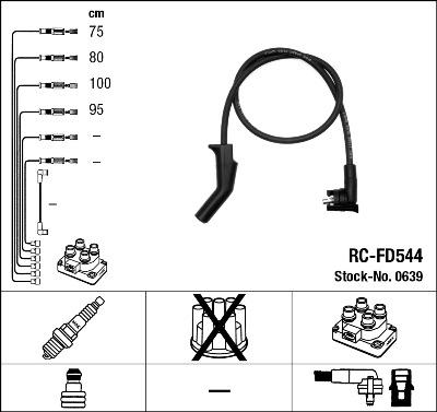 NGK 0639 - Ignition Cable Kit autospares.lv