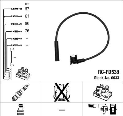 NGK 0633 - Ignition Cable Kit autospares.lv