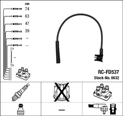 NGK 0632 - Ignition Cable Kit autospares.lv