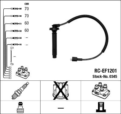 NGK 0345 - Ignition Cable Kit autospares.lv