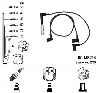 NGK 0749 - Ignition Cable Kit autospares.lv