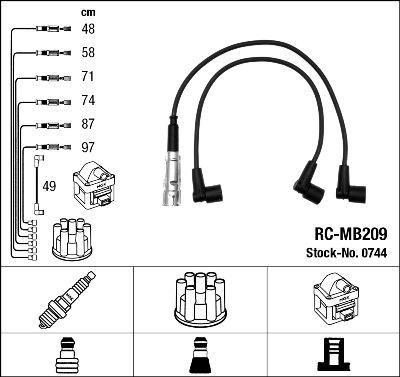 NGK 0744 - Ignition Cable Kit autospares.lv