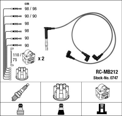 NGK 0747 - Ignition Cable Kit autospares.lv