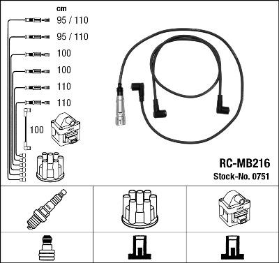 NGK 0751 - Ignition Cable Kit autospares.lv