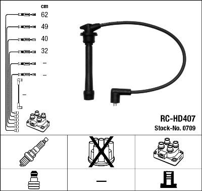 NGK 0709 - Ignition Cable Kit autospares.lv