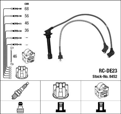 NGK 8452 - Ignition Cable Kit autospares.lv