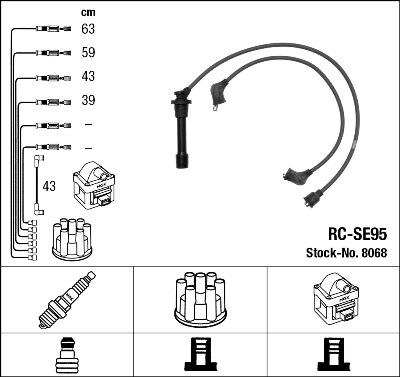 NGK 8068 - Ignition Cable Kit autospares.lv