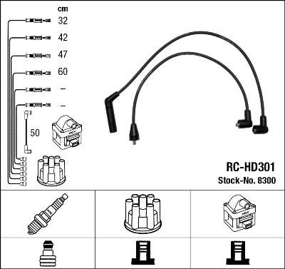 NGK 8300 - Ignition Cable Kit autospares.lv