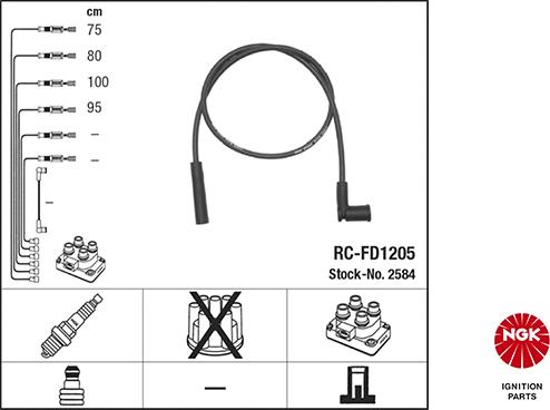 NGK 2584 - Ignition Cable Kit autospares.lv