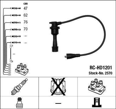 NGK 2570 - Ignition Cable Kit autospares.lv