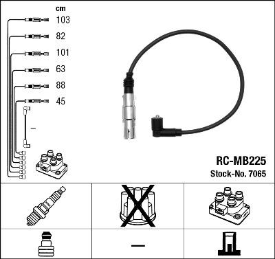 NGK 7065 - Ignition Cable Kit autospares.lv