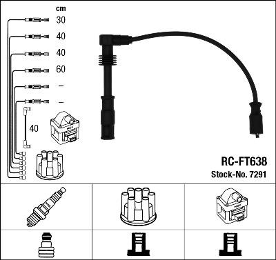 NGK 7291 - Ignition Cable Kit autospares.lv