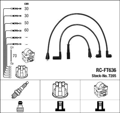 NGK 7205 - Ignition Cable Kit autospares.lv