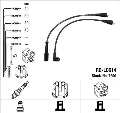 NGK 7206 - Ignition Cable Kit autospares.lv