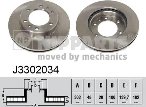 Nipparts J3302034 - Brake Disc autospares.lv