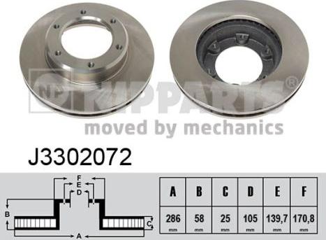 Nipparts J3302072 - Brake Disc autospares.lv