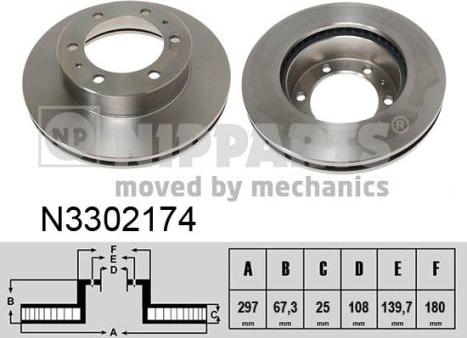 Nipparts N3302174 - Brake Disc autospares.lv