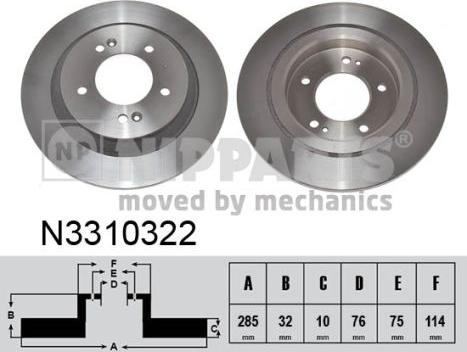 Nipparts N3310322 - Brake Disc autospares.lv