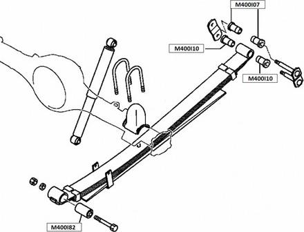 NPS M400I10 - Bush, leaf spring autospares.lv