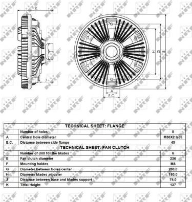 NRF 49100 - Clutch, radiator fan autospares.lv