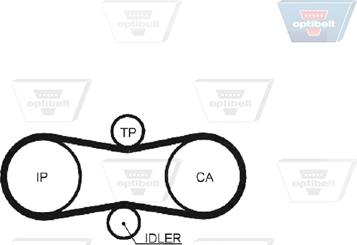 Optibelt ZRK 1238 - Timing Belt autospares.lv