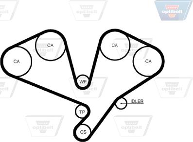 Optibelt ZRK 1412 - Timing Belt autospares.lv