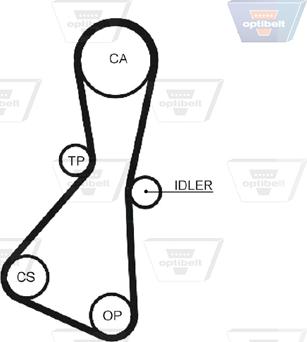 Optibelt ZRK 1095 - Timing Belt autospares.lv