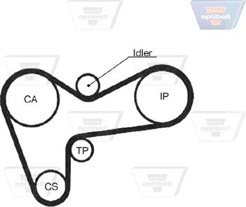 Optibelt ZRK 1097 - Timing Belt autospares.lv