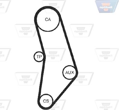 Optibelt ZRK 1045 - Timing Belt autospares.lv