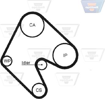 Optibelt ZRK 1015 - Timing Belt autospares.lv