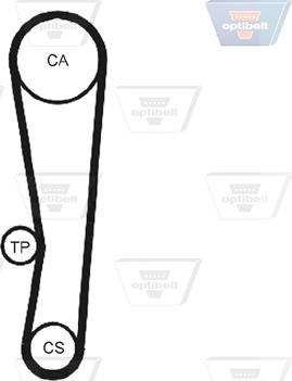 Optibelt ZRK 1035 - Timing Belt autospares.lv