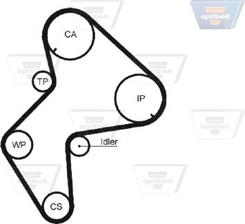 Optibelt ZRK 1144 - Timing Belt autospares.lv