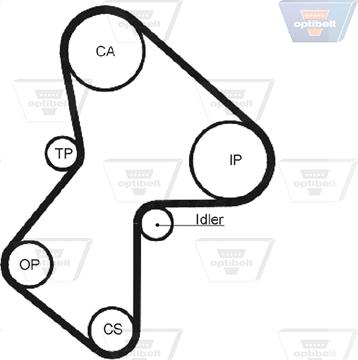 Optibelt ZRK 1101 - Timing Belt autospares.lv