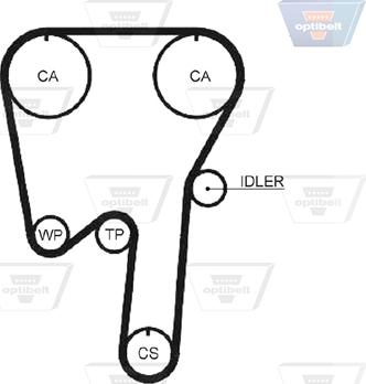 Optibelt ZRK 1187 - Timing Belt autospares.lv